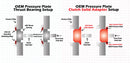 Cable Pressure Plate Solid Adapter